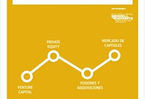 Colombia - Primer Semestre 2015